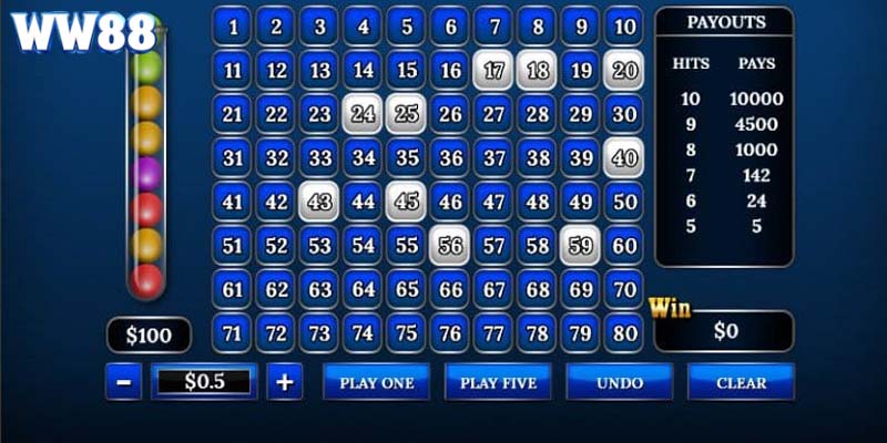 Cần nắm vài mẹo đánh Keno nhanh trúng