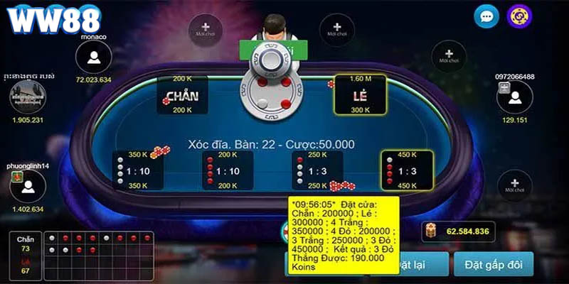 Có nhiều lý do bạn nên tham gia xóc đĩa online