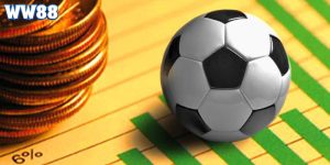 Kinh Nghiệm Cá Cược Bóng Đá